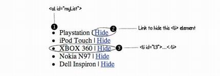 11ֿչʾJavaScriptЧ