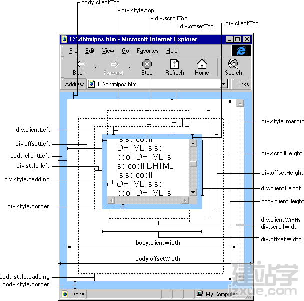 关于JS对屏幕的计算详解 - jiangling668.popo - 门隔花深梦旧游