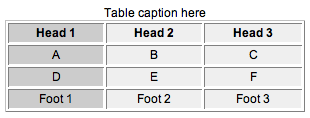 ʶtable