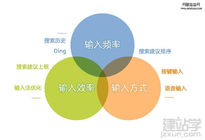 百度搜索客户端 百度搜索APP