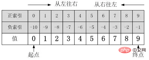 1564559284222260.png 1564559248(1).png