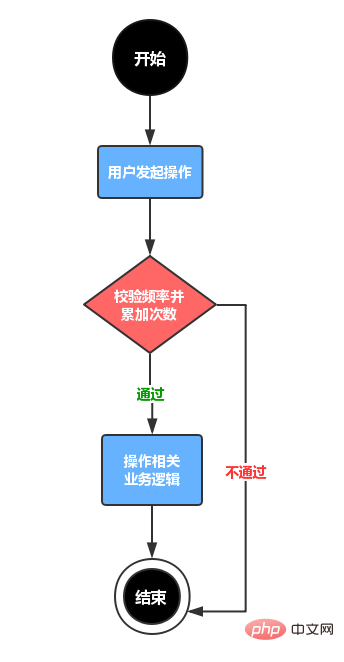 1561539416202528.png 16b233b0961c012f.png